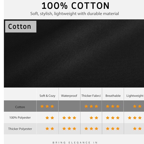 TWO - Luxury Cotton Chef Aprons – Timeless Protection & Style - Picture 5 of 7